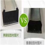 鋁制品加工廠|鋁材加工|鋁材定制|工業(yè)鋁材定制|鋁材開?！鹕绞辛零y鋁制品有限公司